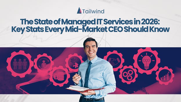 The State of Managed IT Services in 2026: Key Stats Every Mid-Market CEO Should Know