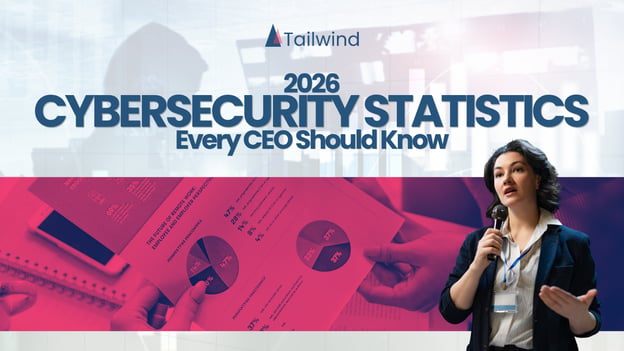 2026 Cybersecurity Statistics Every CEO Should Know