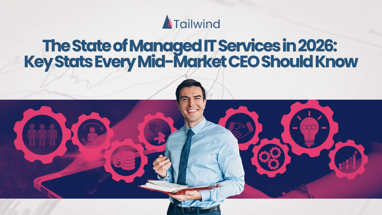 The State of Managed IT Services in 2026: Key Stats Every Mid-Market CEO Should Know