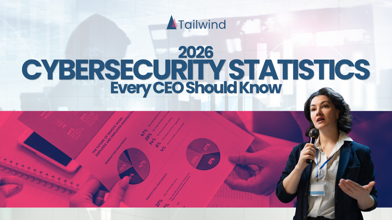 2026 Cybersecurity Statistics Every CEO Should Know